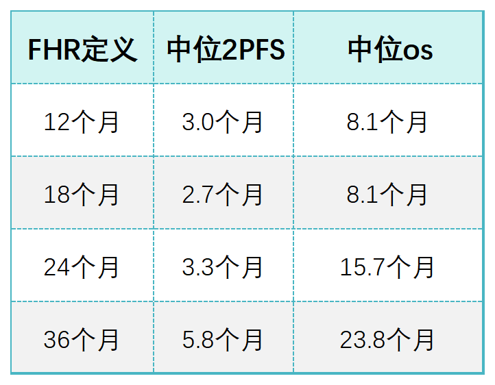 新建 XLSX 工作表_Sheet7.png
